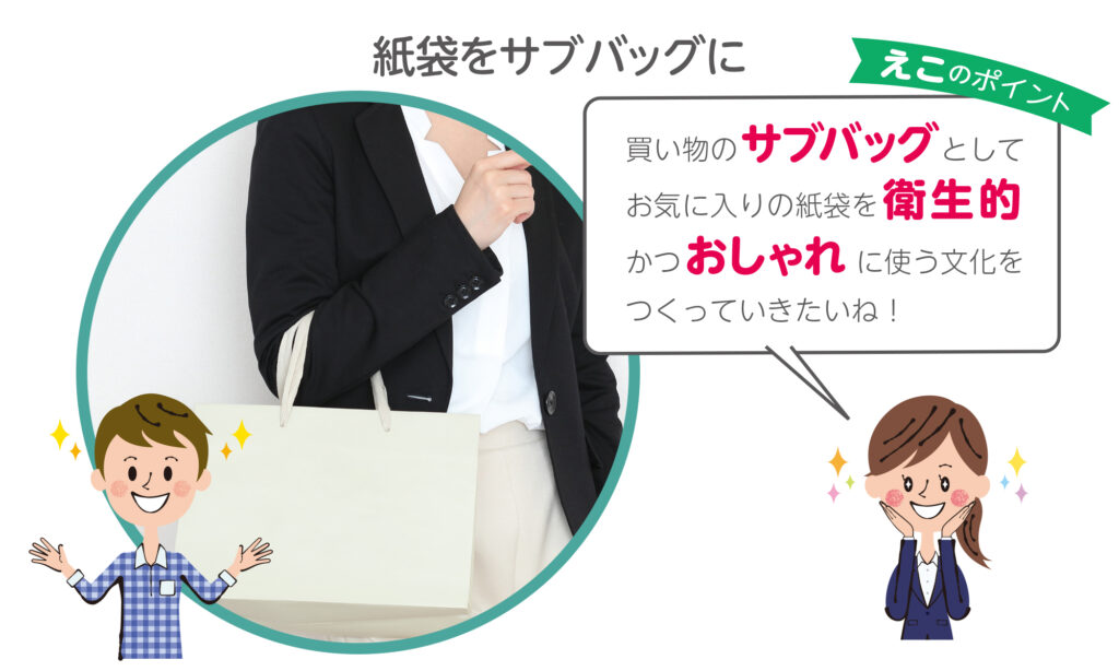 えこのポイント 紙袋をサブバッグに