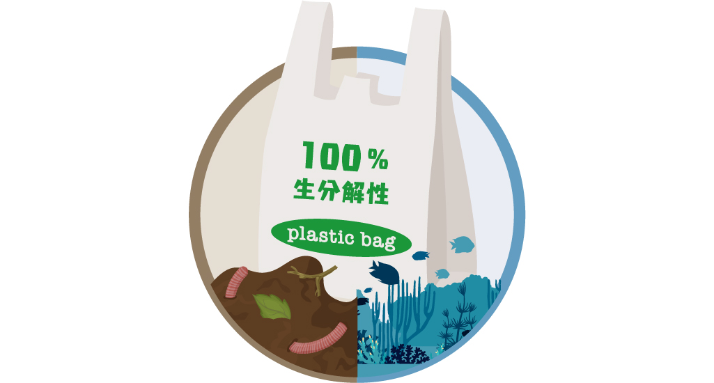 生分解性プラスチックの現状