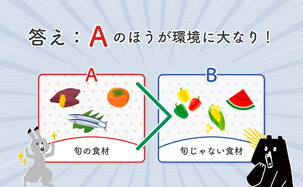 DAINARI CHOICE ダイナリーチョイス答え