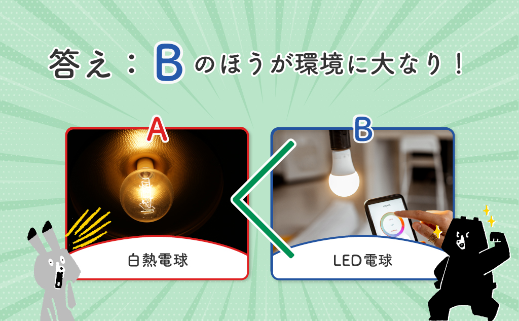 DAINARI CHOICE 環境に優しい照明 答え