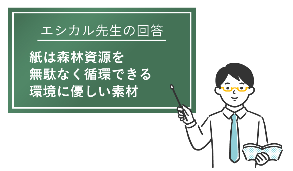 「紙は森林資源の無駄遣い？」教えて！エシカル先生＃3