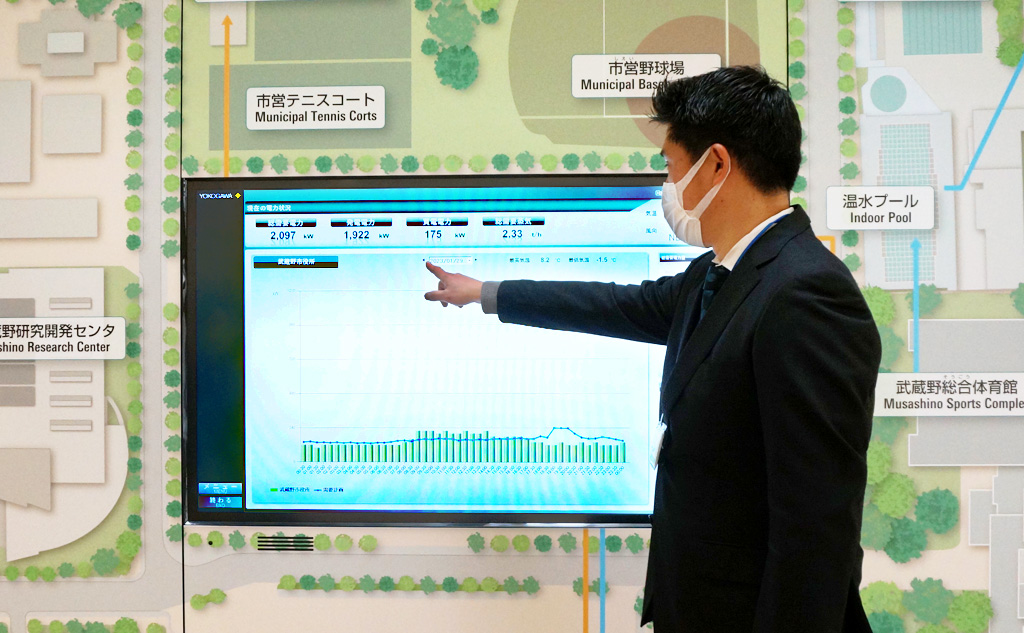 各施設の電力状況がわかる武蔵野クリーンセンター