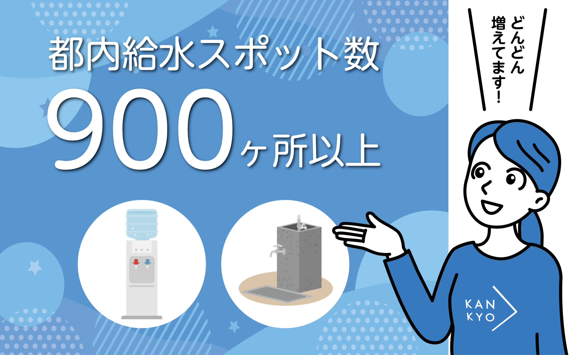 都内の給水スポットの数は900以上！