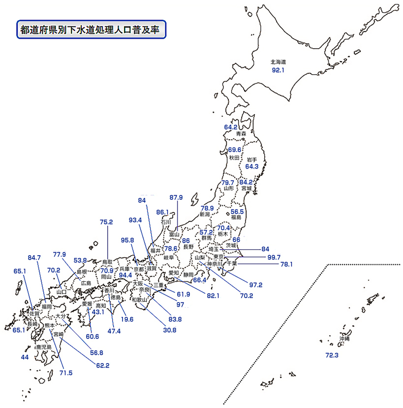 都道府県別下水道処理人口普及率_令和6年度末