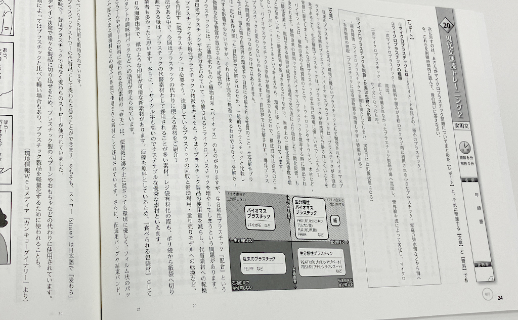 数研出版株式会社_現代文速読トレーニング2_採用記事
