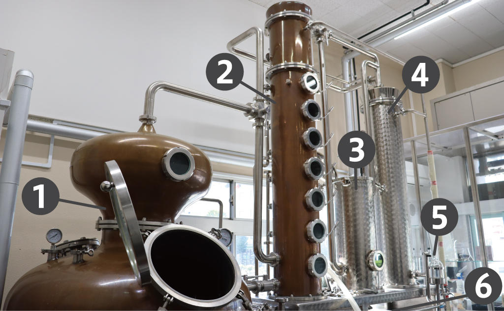 エシカル・スピリッツの東京リバーサイド蒸溜所