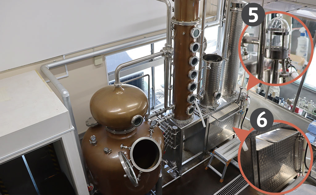 エシカル・スピリッツの東京リバーサイド蒸溜所