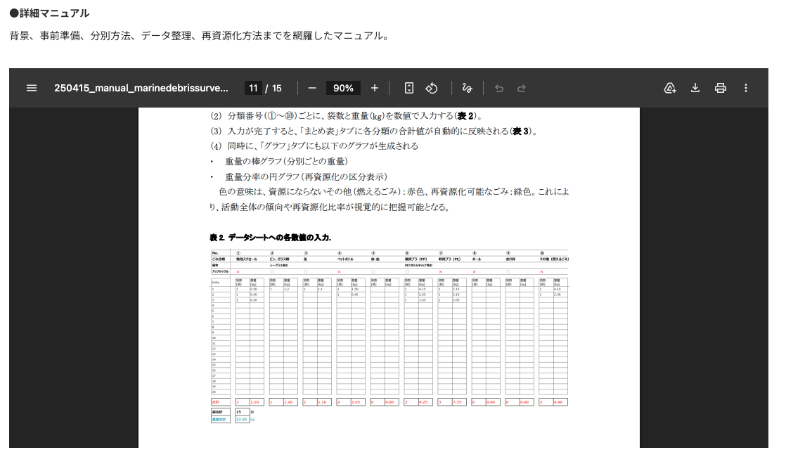 HPに分別回収ビーチクリーンマニュアルを公開