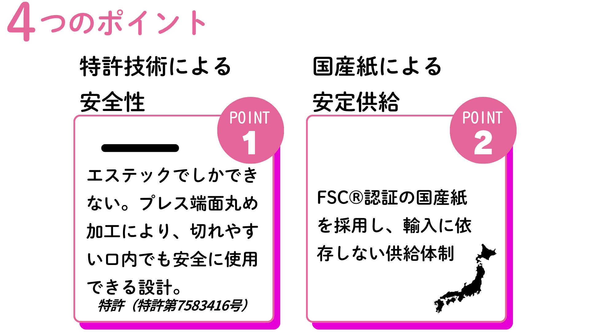 4つのポイント①