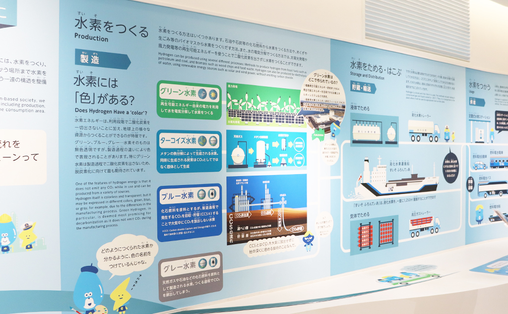 水素を作る