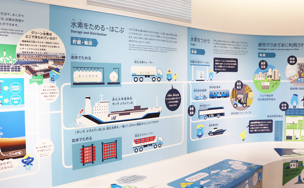 水素を貯める・運ぶ_東京スイソミル展示