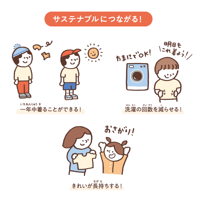 サステナブルにつながる