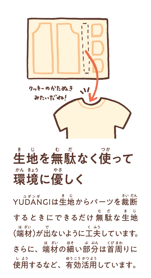 yudangiの特徴｜生地を無駄なく使って環境にやさしい